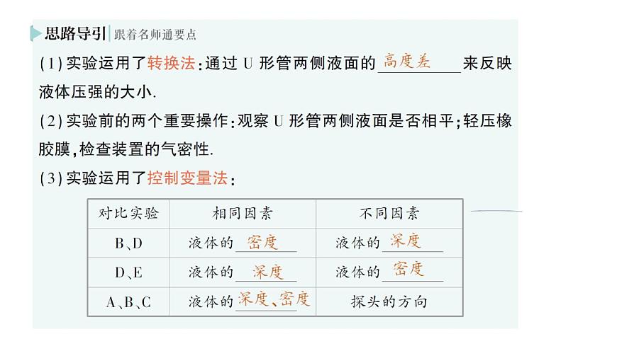 初中物理新北師大版八年級下冊第八章第二節(jié) 液體壓強(qiáng)作業(yè)課件2025春第4頁