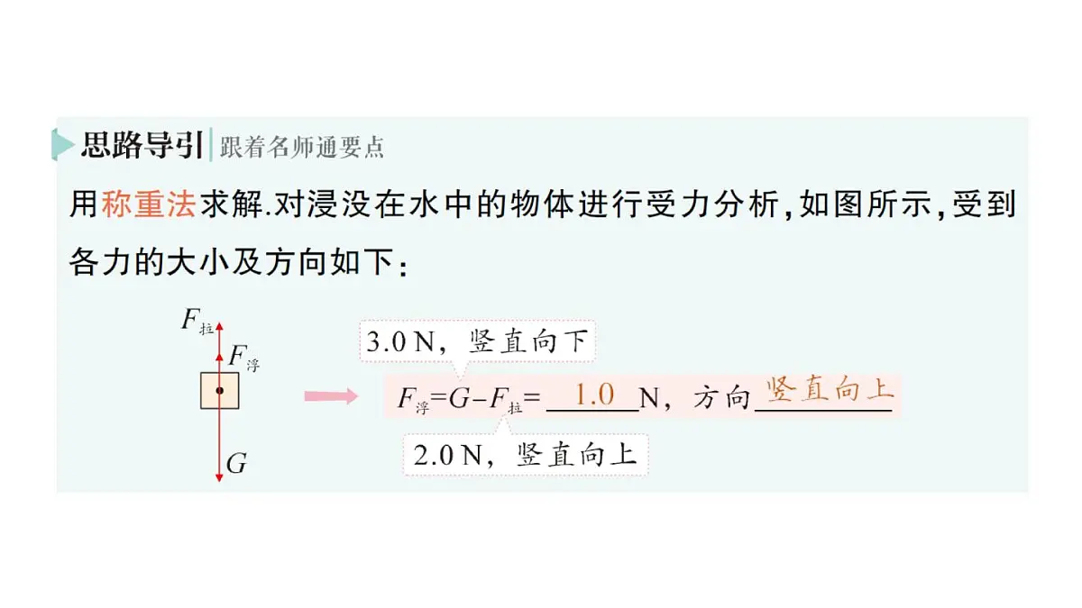 初中物理新北师大版八年级下册第八章第六节 浮力作业课件2025春第3页