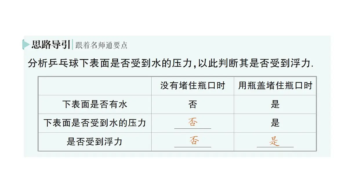 初中物理新北师大版八年级下册第八章第六节 浮力作业课件2025春第5页
