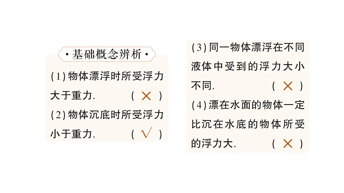 初中物理新沪科版八年级全册第九章第四节 物体的浮与沉作业课件(2025春)第4页