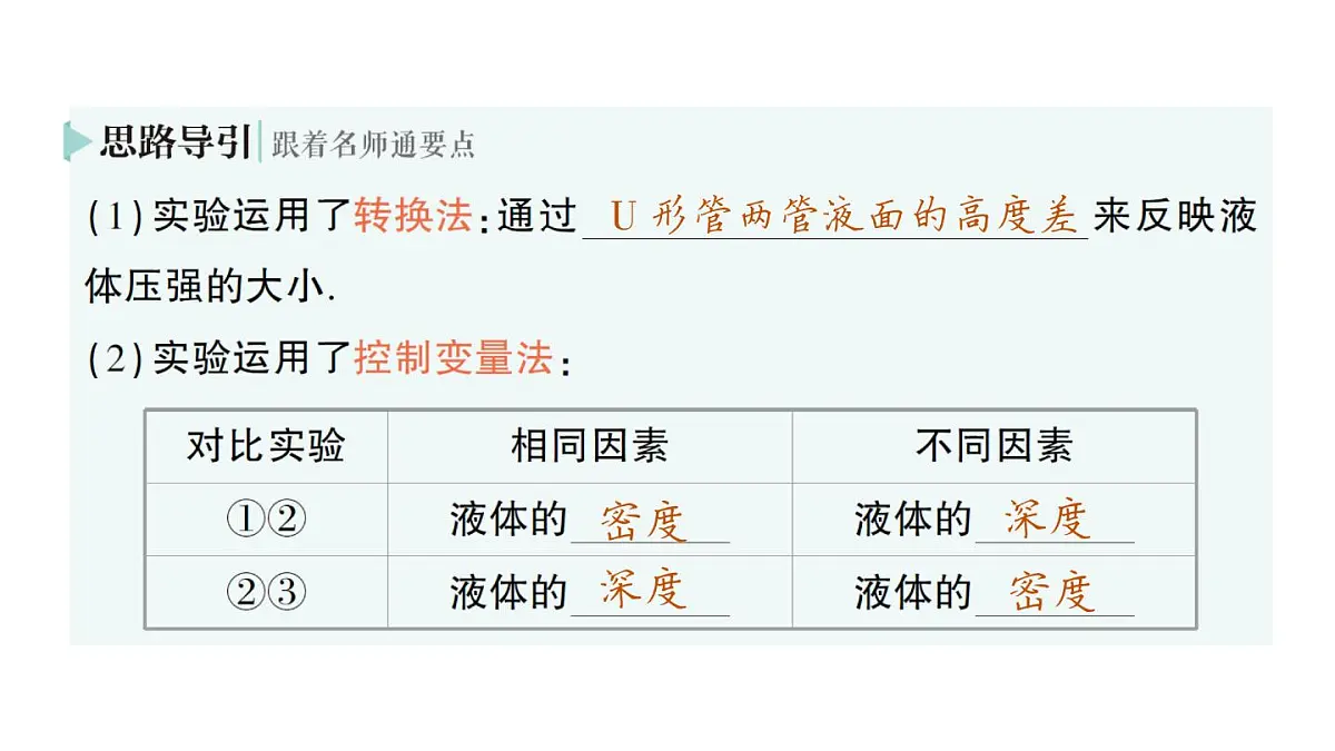 初中物理新沪科版八年级全册第八章第二节 探究:液体压强与哪些因素有关作业课件(2025春)第5页