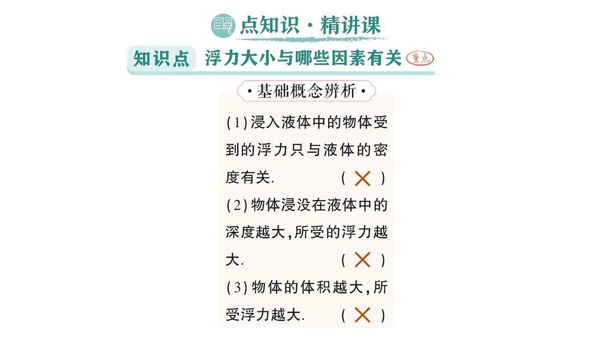 初中物理新沪科版八年级全册第九章第二节 探究:浮力大小与哪些因素有关作业课件(2025春)第2页