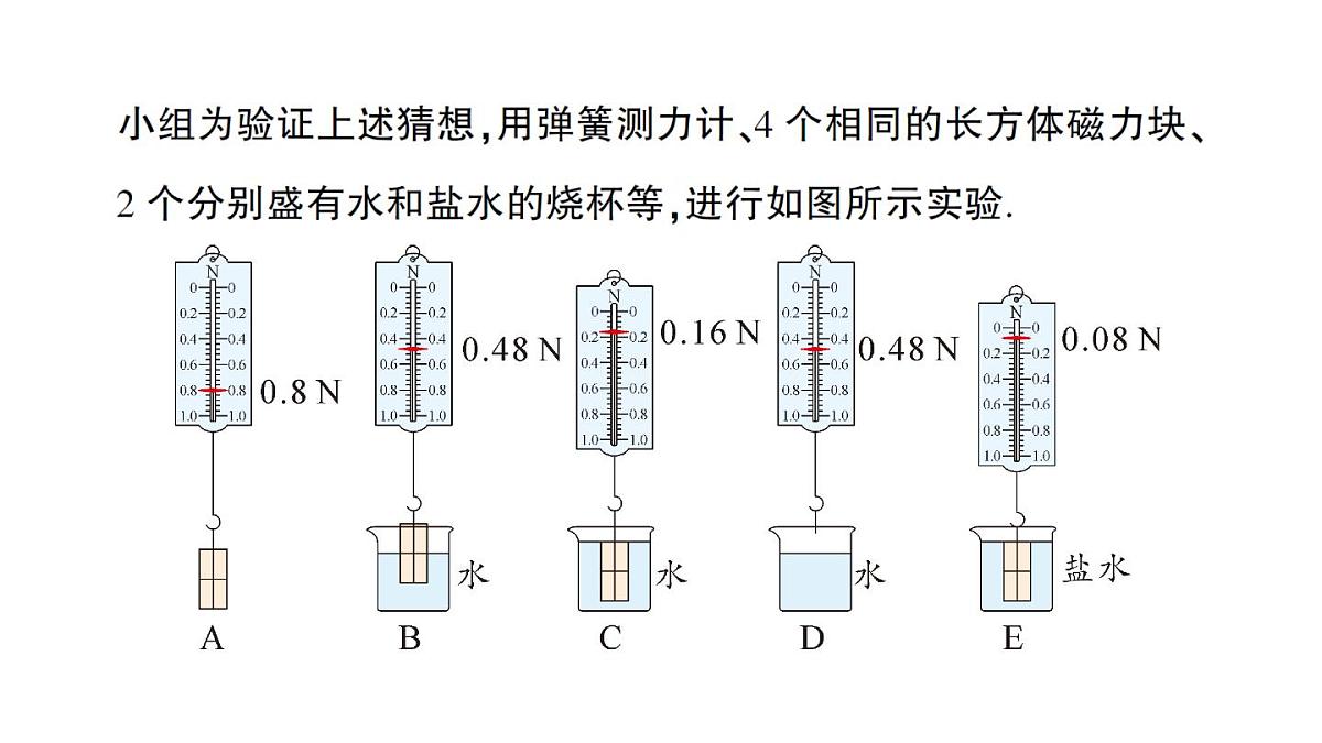 初中物理新沪科版八年级全册第九章第二节 探究:浮力大小与哪些因素有关作业课件(2025春)第7页