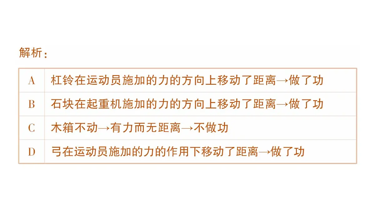 初中物理新沪科版八年级全册第十章章末复习提升作业课件(2025春)第7页