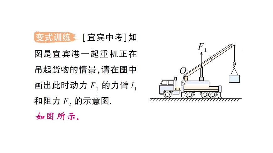 初中物理新沪科版八年级全册第十一章第一节 探究:杠杆的平衡条件作业课件(2025春)第7页