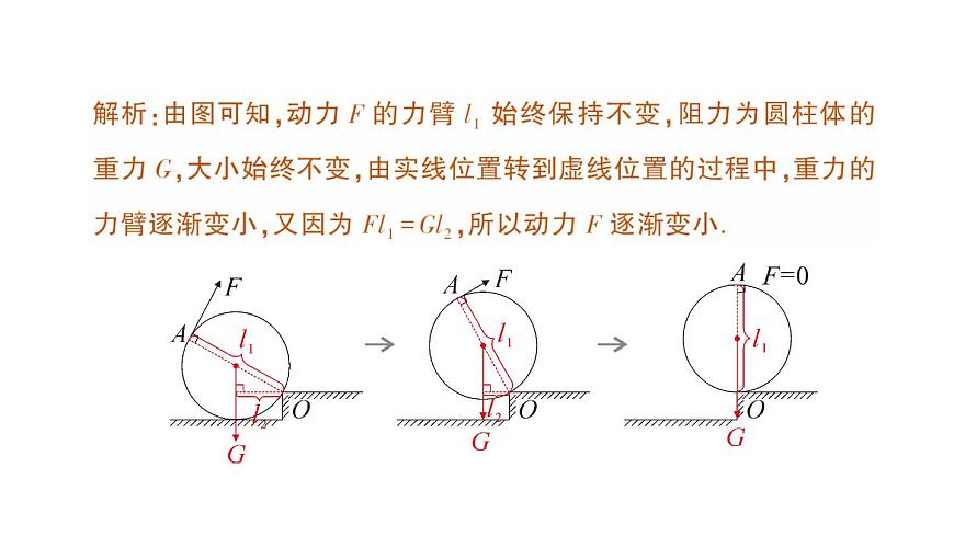 初中物理新沪科版八年级全册第十一章专题四 杠杆动态平衡的分析作业课件(2025春)第6页