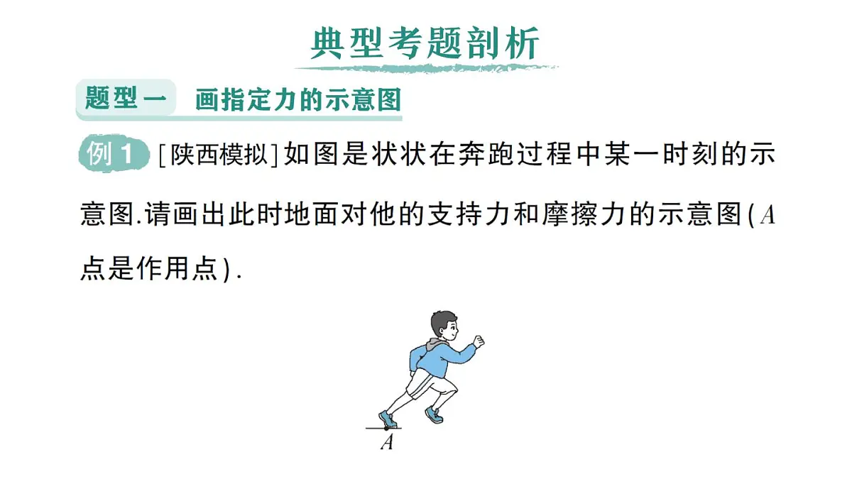 初中物理新教科版八年级下册第八章专题一 力学作图作业课件2025春第2页