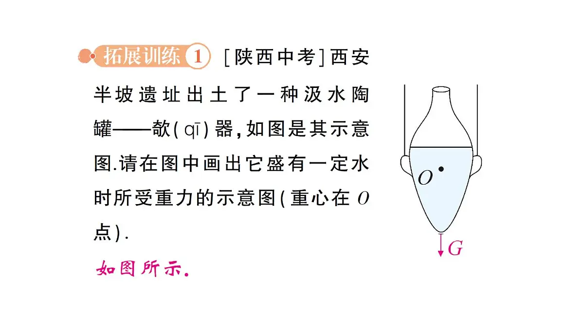 初中物理新教科版八年级下册第八章专题一 力学作图作业课件2025春第4页