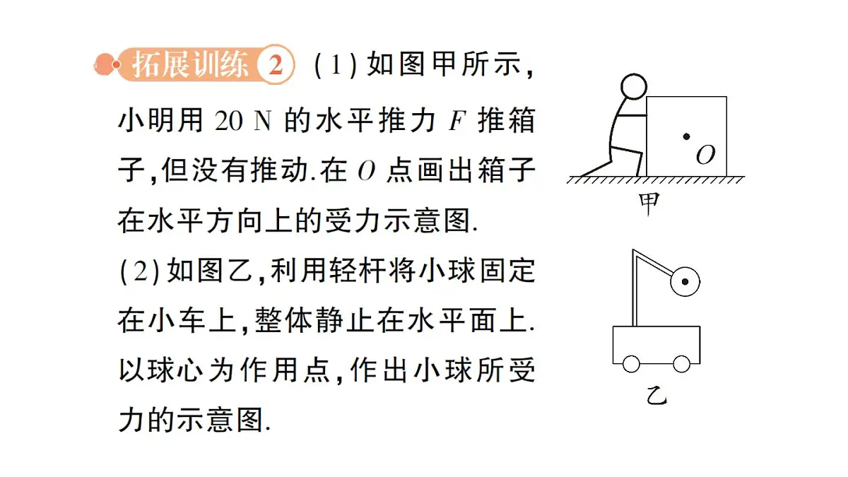 初中物理新教科版八年级下册第八章专题一 力学作图作业课件2025春第7页
