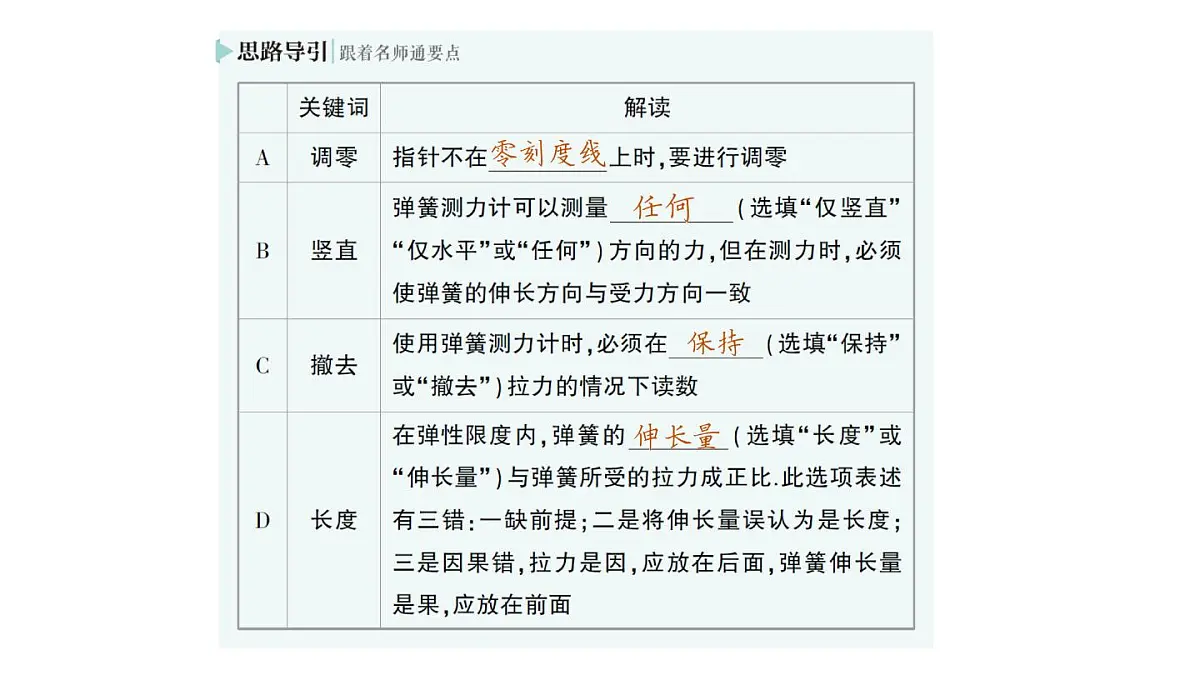 初中物理新教科版八年级下册第7章第3节 弹力弹簧测力计作业课件2025春第6页