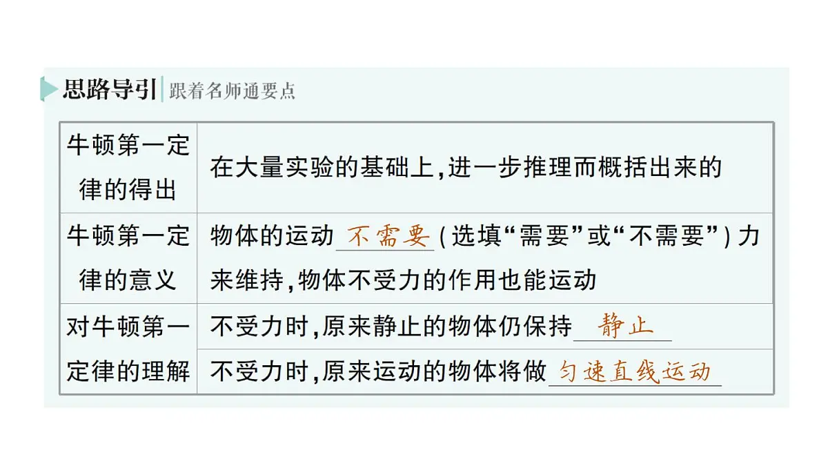初中物理新教科版八年级下册第8章第1节 牛顿第一定律惯性作业课件2025春第6页