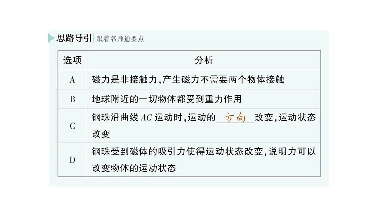 初中物理新教科版八年级下册第8章第4节 力改变物体的运动状态作业课件2025春第3页
