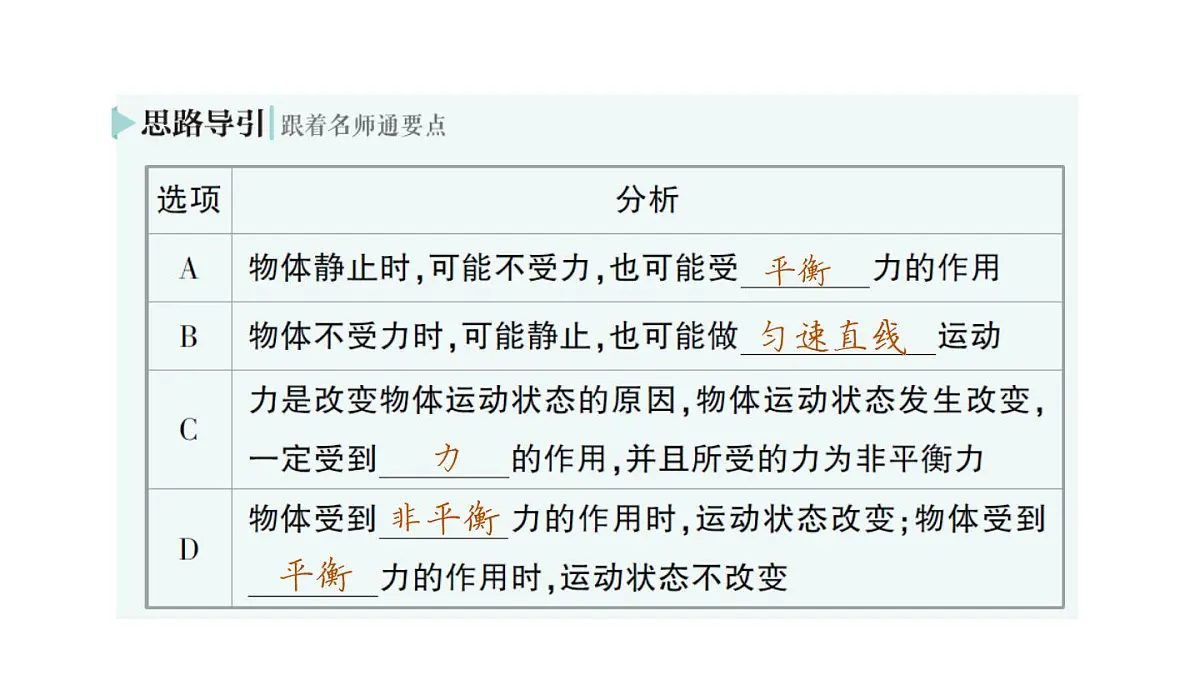 初中物理新教科版八年级下册第8章第4节 力改变物体的运动状态作业课件2025春第6页