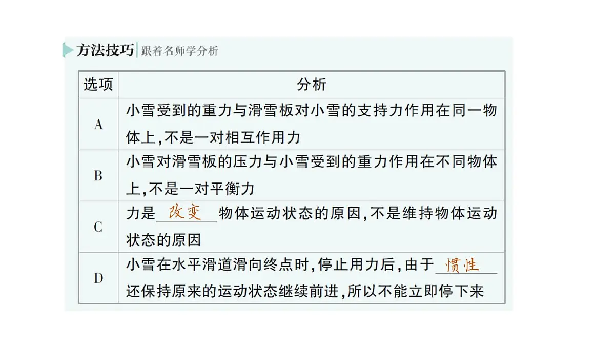 初中物理新教科版八年级下册第8章第4节 力改变物体的运动状态作业课件2025春第8页