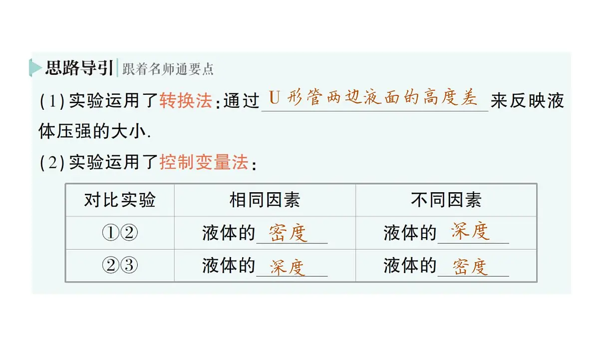 初中物理新教科版八年级下册第9章第2节 液体的压强作业课件2025春第5页
