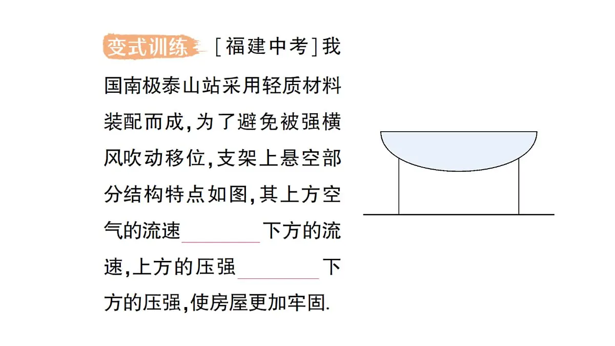 初中物理新教科版八年级下册第10章第1节 在流体中运动作业课件2025春第6页