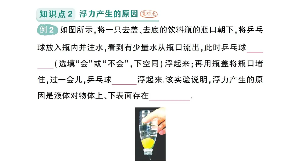 初中物理新教科版八年级下册第10章第2节 认识浮力作业课件2025春第5页