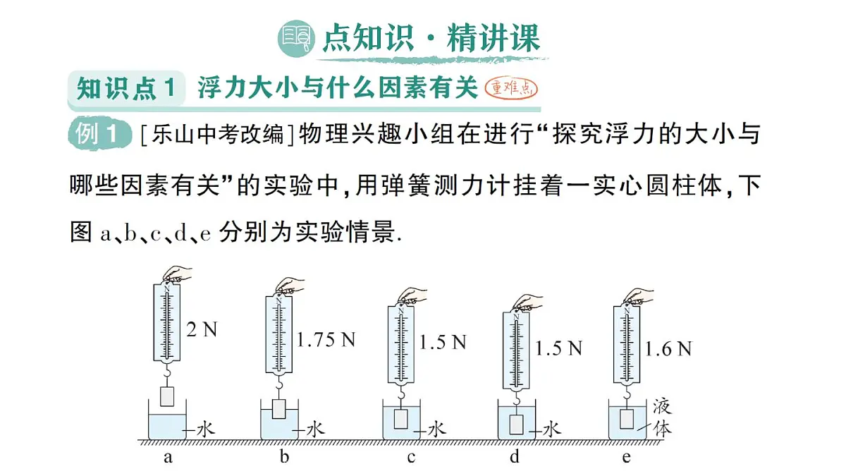 初中物理新教科版八年级下册第10章第3节 科学探究:浮力的大小作业课件2025春第2页