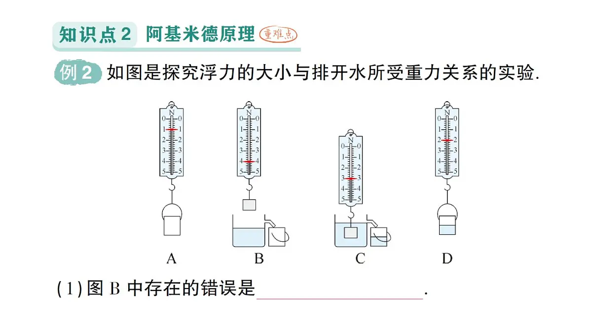初中物理新教科版八年级下册第10章第3节 科学探究:浮力的大小作业课件2025春第6页