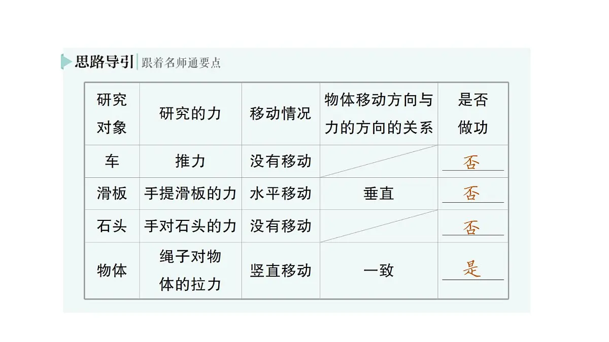 初中物理新教科版八年级下册第11章第3节 功功率作业课件2025春第3页