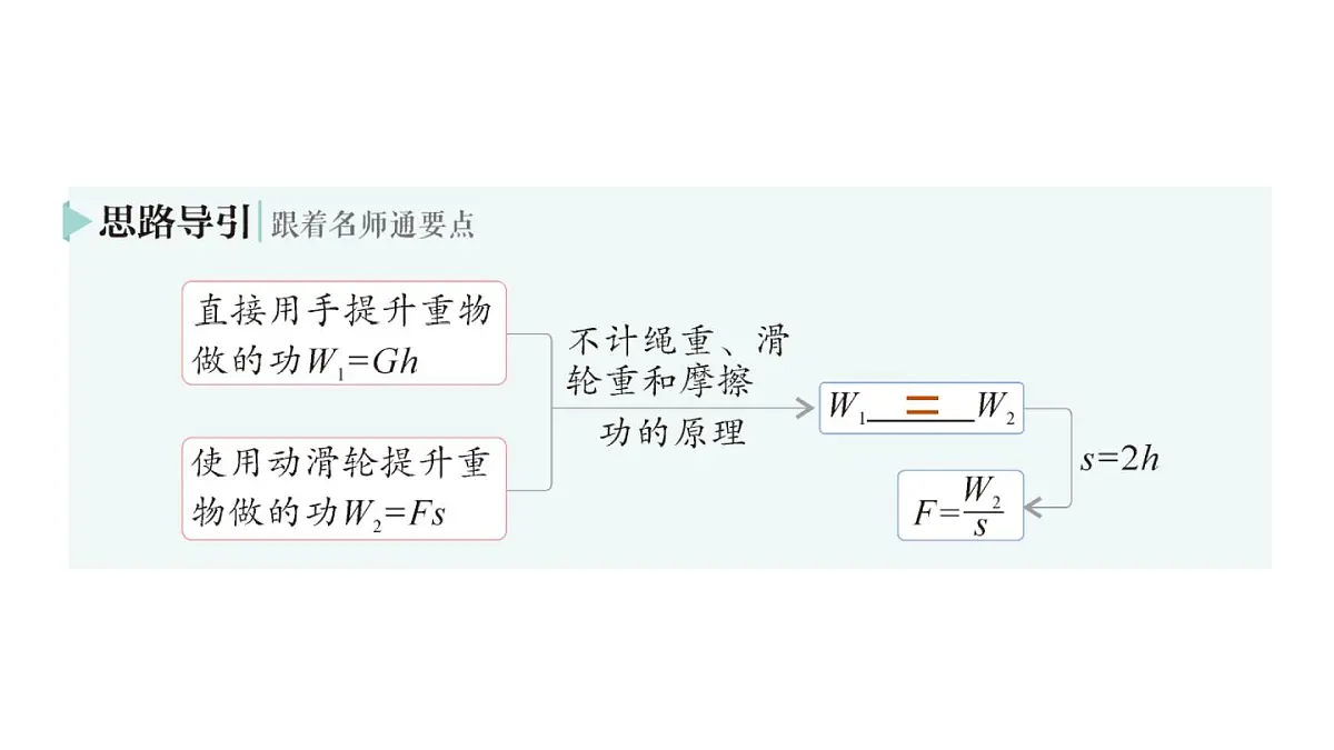 初中物理新教科版八年级下册第11章第3节 功功率作业课件2025春第8页