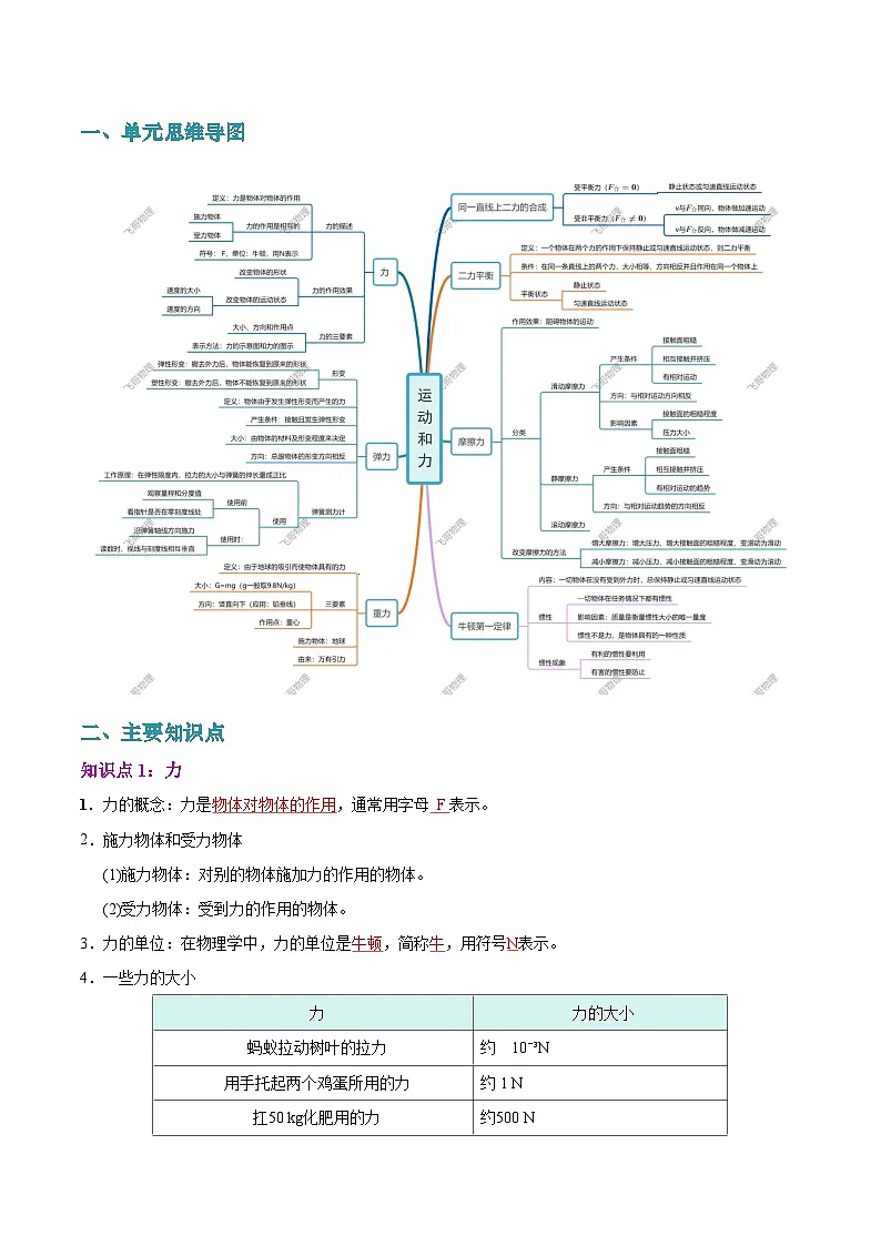 第7章 运动和力 单元整理与复习(含答案解析)第3页