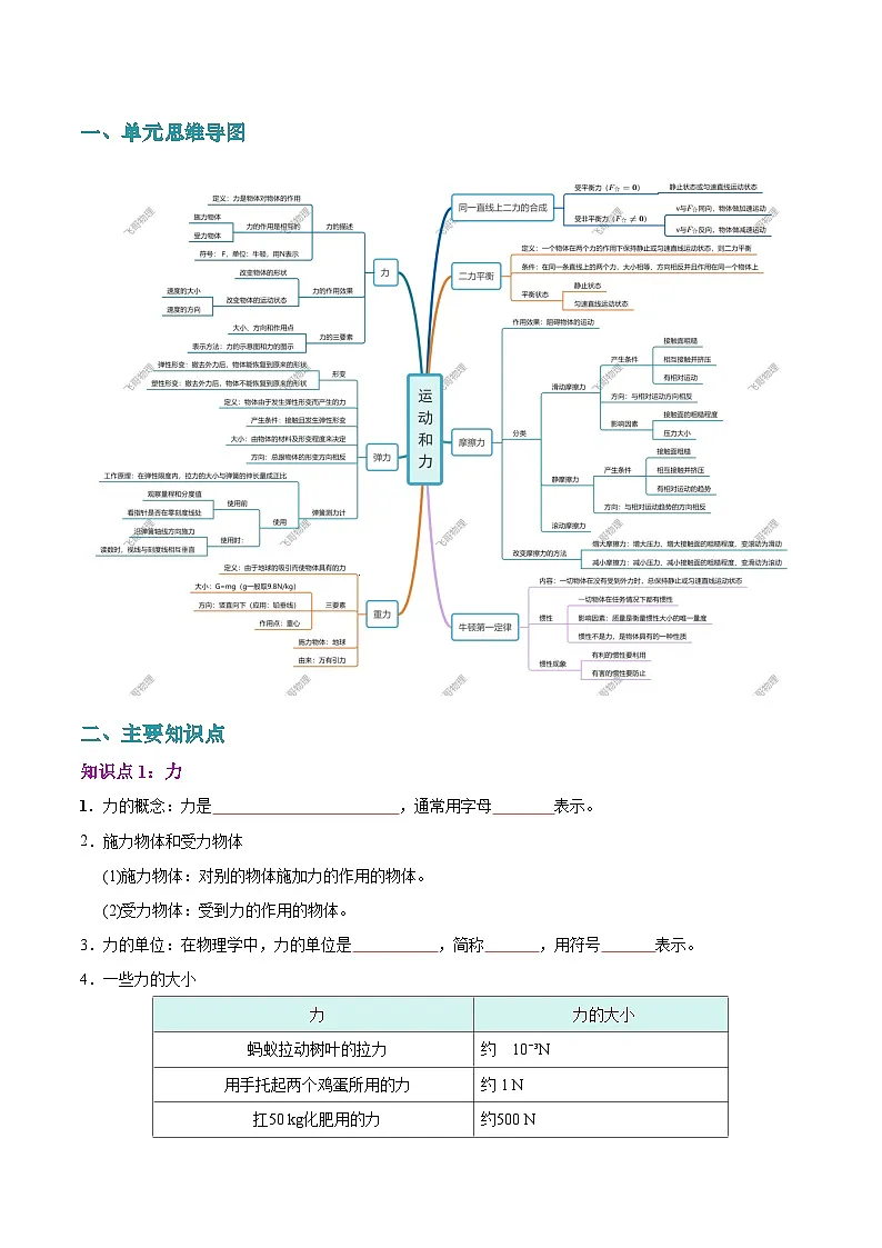 第7章 运动和力 单元整理与复习第3页