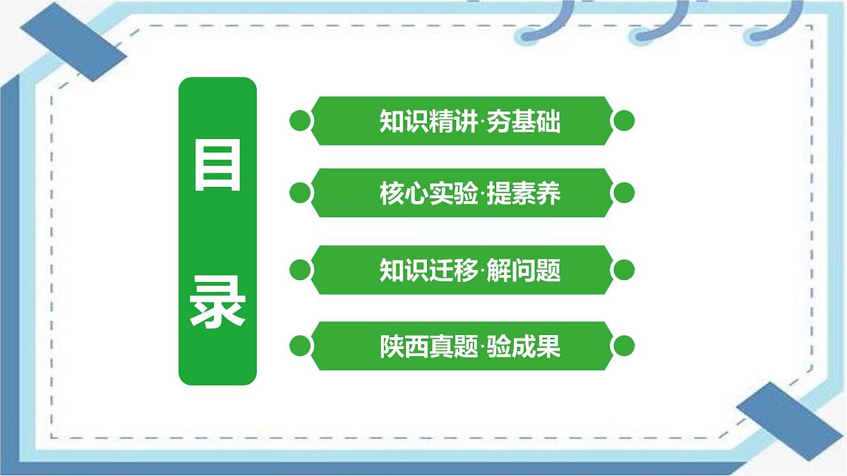 2025年陕西中考物理一轮复习课件-第十四章 课时2 欧姆定律第2页