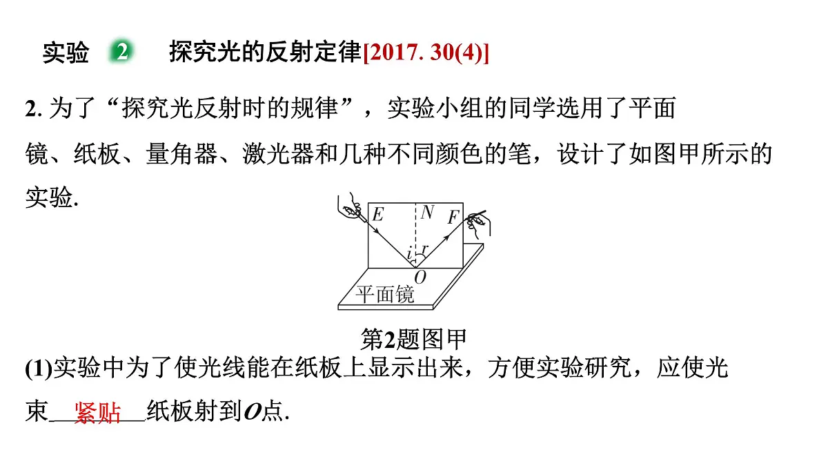重难题型突破 探究类重点实验-2025年中考物理二轮复习专题训练课件PPT第6页