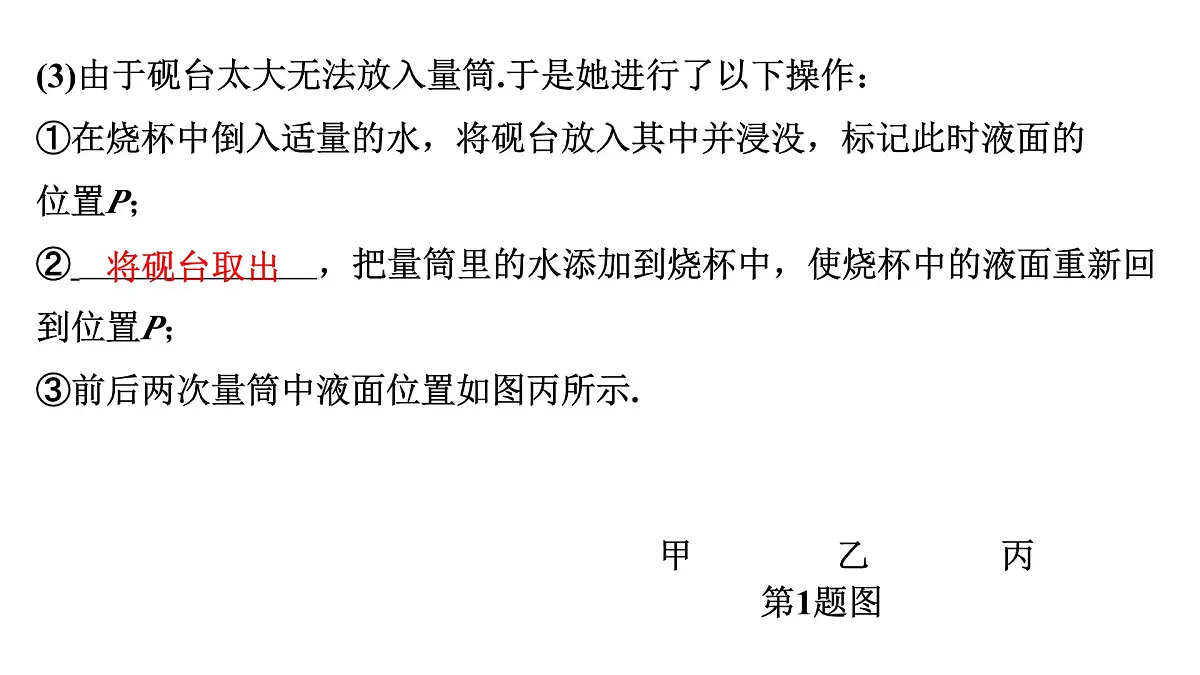 重难题型突破 测量类重点实验-2025年中考物理二轮复习专题训练课件PPT第5页