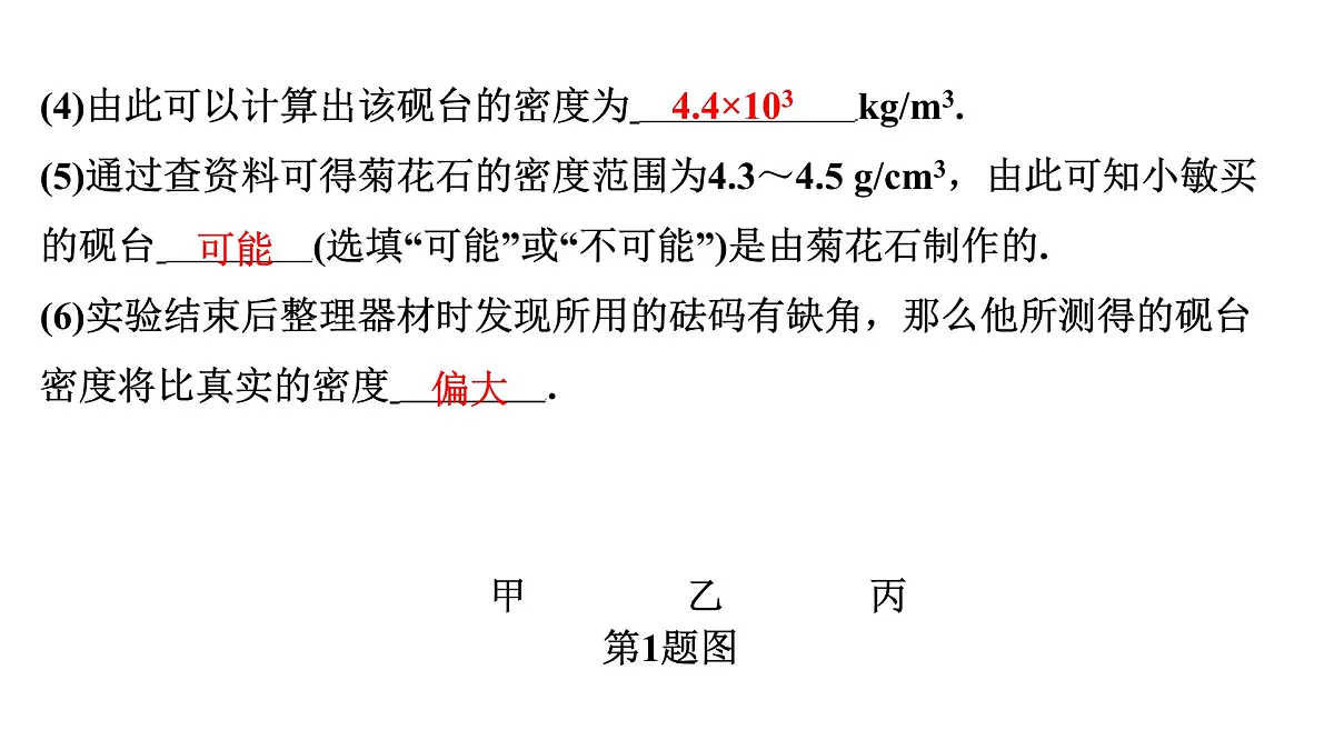 重难题型突破 测量类重点实验-2025年中考物理二轮复习专题训练课件PPT第6页