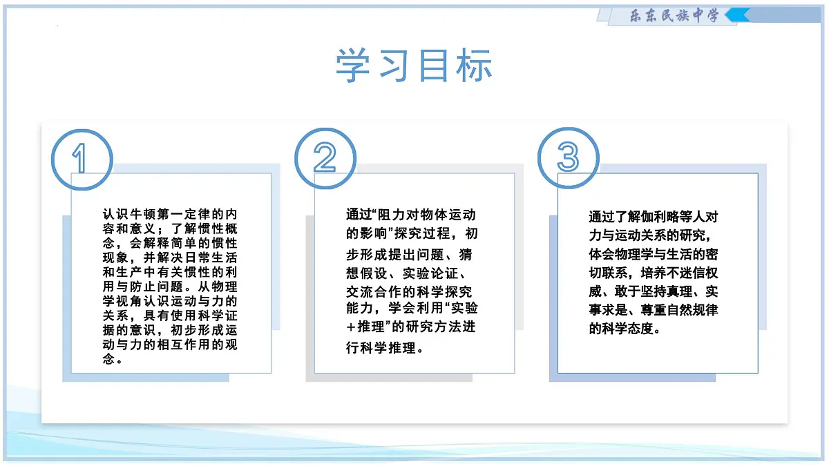 7.7 牛顿第一定律 2025学年八年级物理下册(北师大版2024)课件第2页