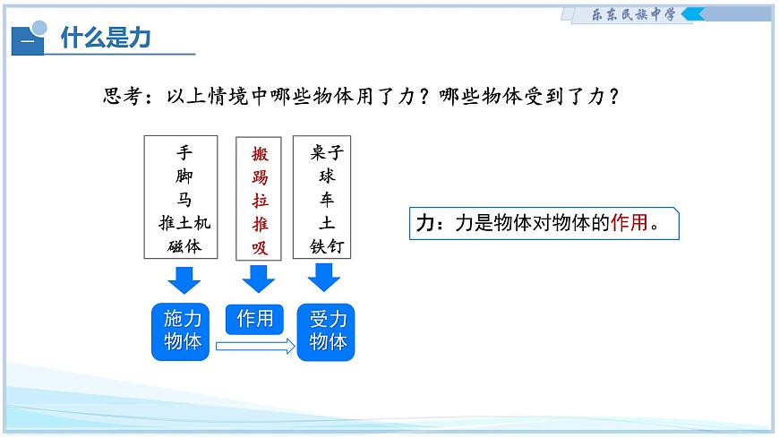 7.1 力 2025學(xué)年八年級(jí)物理下冊(cè)(北師大版2024) 課件第8頁(yè)