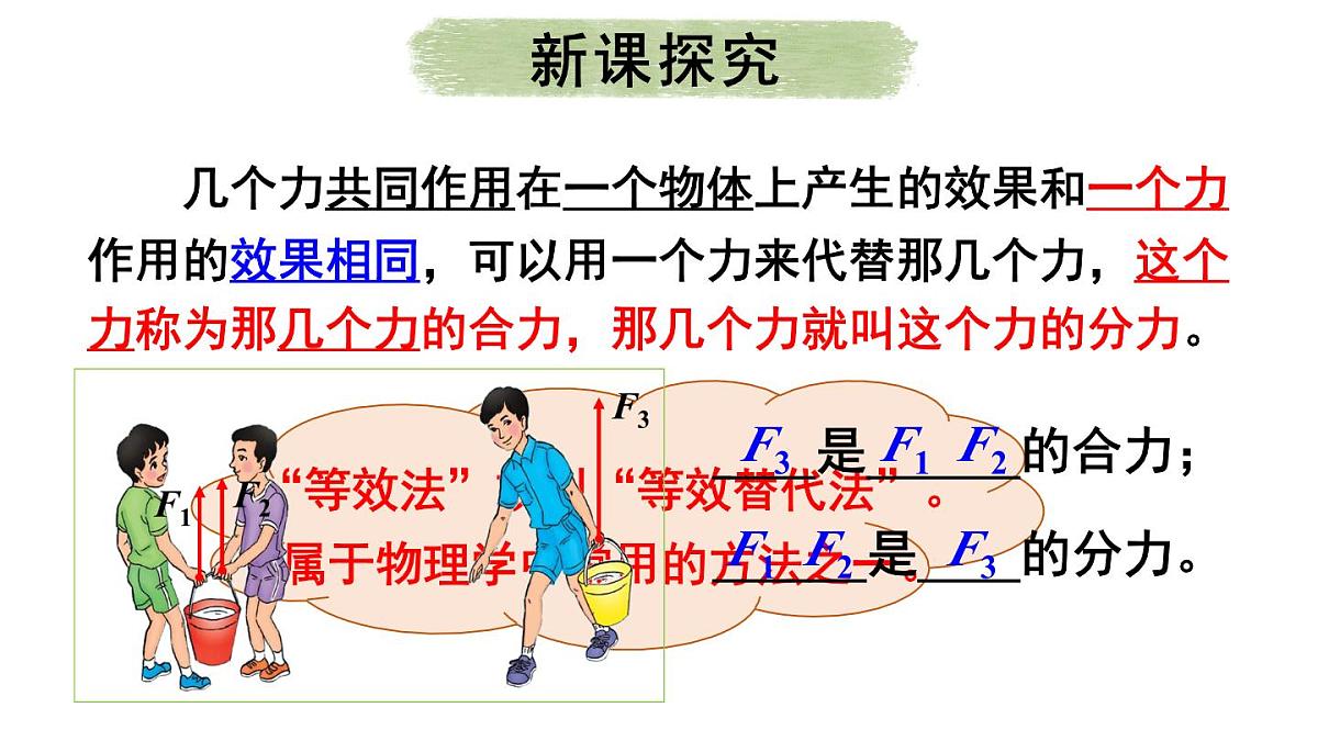 初中物理新北师大版八年级下册第七章第四节 同一直线上二力的合成教学课件2025春第7页