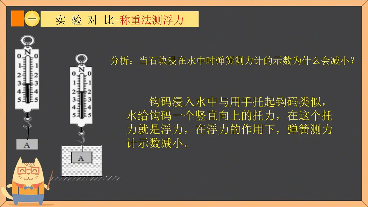 9.1 认识浮力 课件 2024-2025学年物理沪科版八年级全一册第5页
