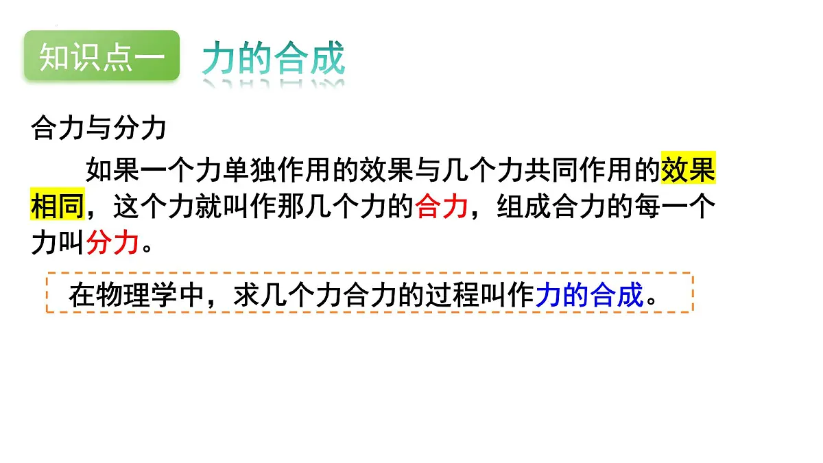 8.4 同一直线上二力的合成 课件-2024-2025学年物理八年级下册人教版第4页