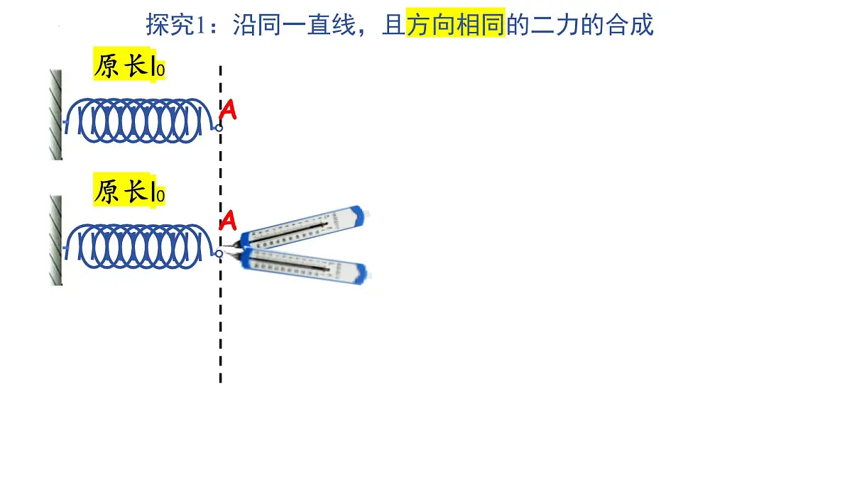 8.4 同一直线上二力的合成 课件-2024-2025学年物理八年级下册人教版第7页