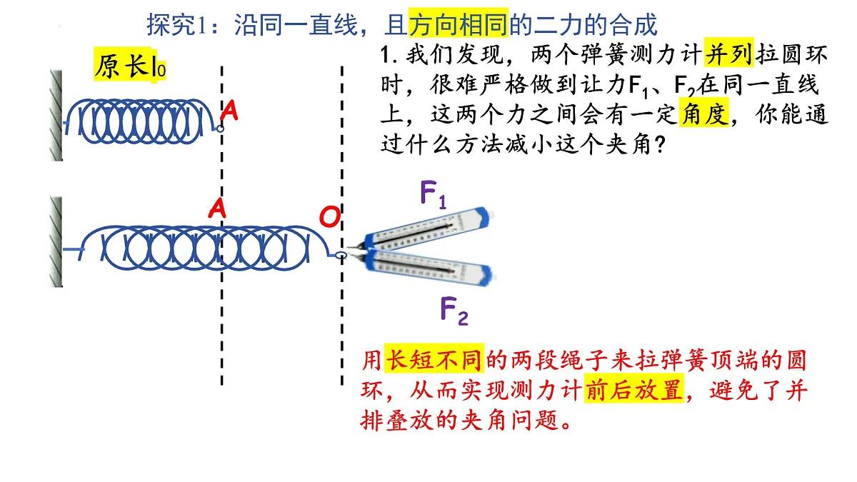 8.4 同一直线上二力的合成 课件-2024-2025学年物理八年级下册人教版第8页