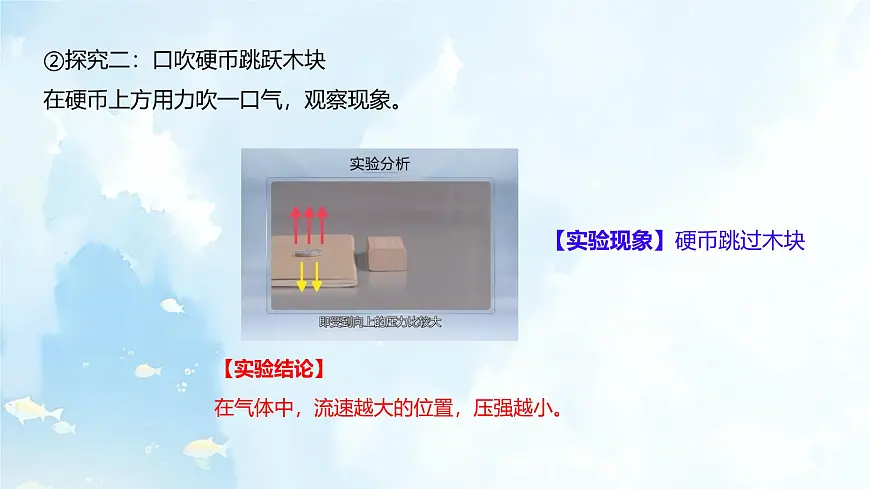 8.4 流体压强与流速的关系 课件-2024-2025学年沪科版物理八年级下册第8页