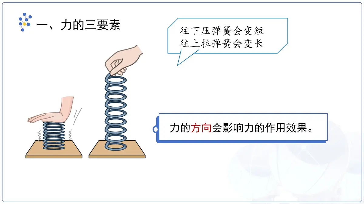 《力的描述》课件 物理教科版(2024)八年级下册第5页