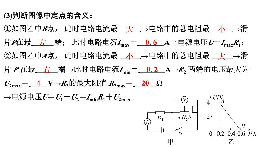 第十八章 動態(tài)電路計算-2025年中考物理一輪復(fù)習專題講練課件PPT第4頁