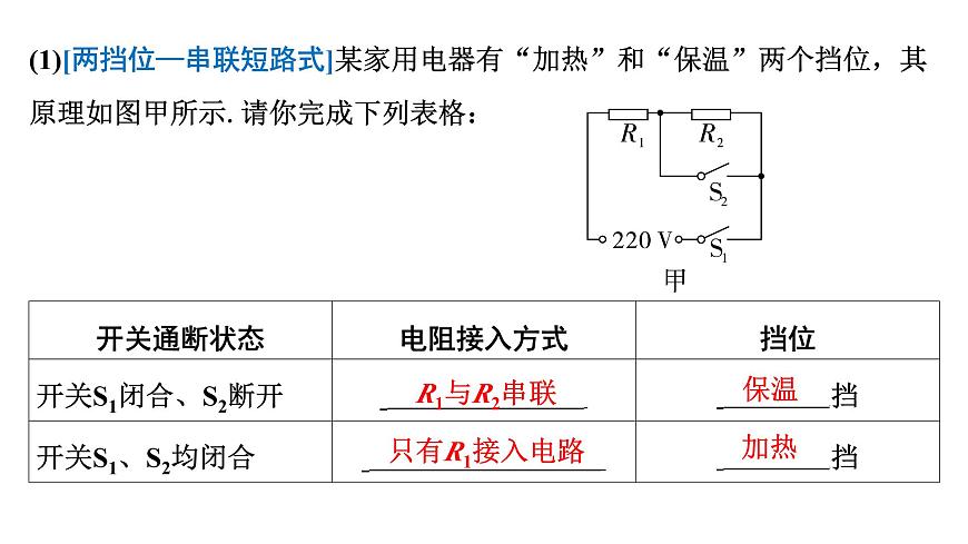 第十八章 擋位類電熱器相關(guān)計(jì)算-2025年中考物理一輪復(fù)習(xí)專題講練課件PPT第4頁
