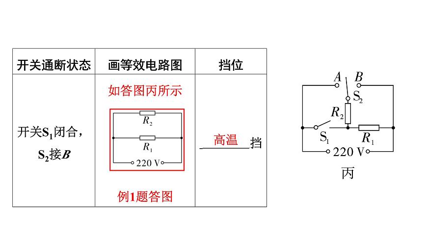 第十八章 擋位類電熱器相關(guān)計(jì)算-2025年中考物理一輪復(fù)習(xí)專題講練課件PPT第8頁