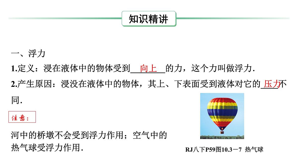 第十三章 浮力基础知识-2025年中考物理一轮复习专题讲练课件PPT第3页