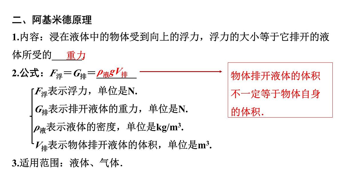 第十三章 浮力基础知识-2025年中考物理一轮复习专题讲练课件PPT第5页
