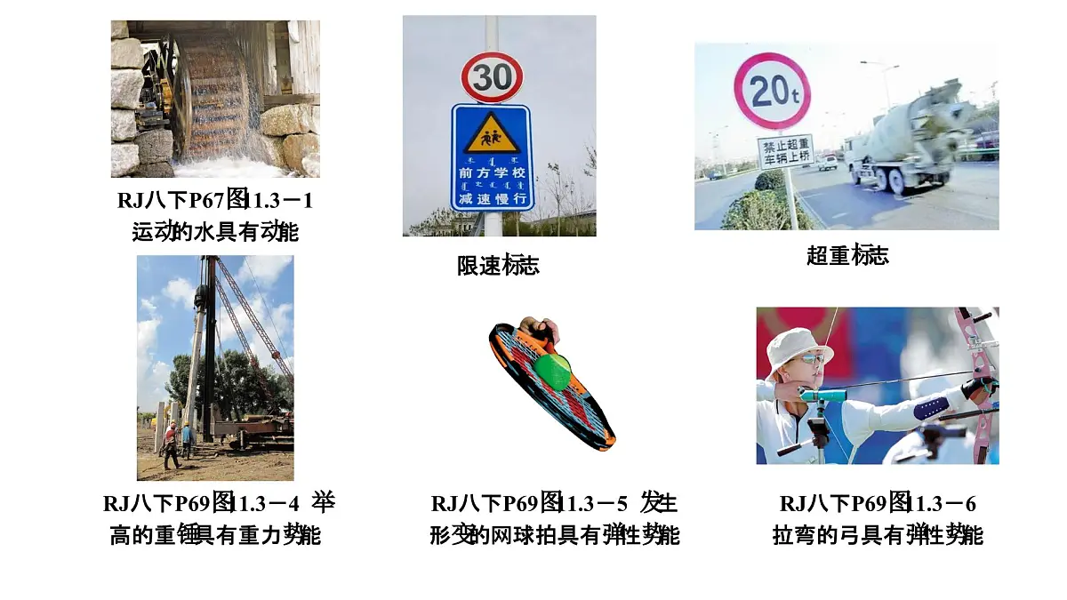 第十五章 机械能和内能-2025年中考物理一轮复习专题讲练课件PPT第5页