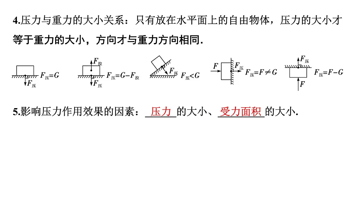 第十章 压力、压强-2025年中考物理一轮复习专题讲练课件PPT第4页