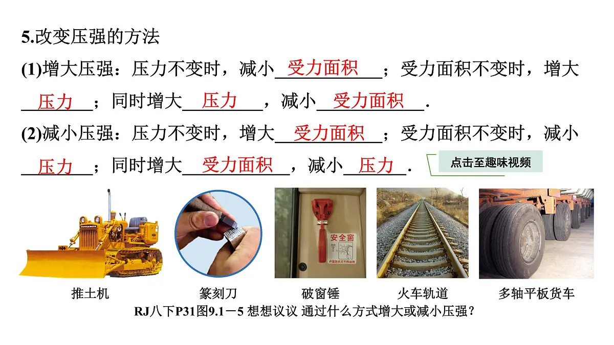 第十章 压力、压强-2025年中考物理一轮复习专题讲练课件PPT第6页