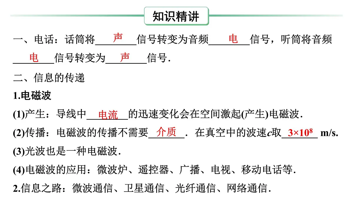 第二十一章 信息的传递 能源与可持续发展-2025年中考物理一轮复习专题讲练课件PPT第3页