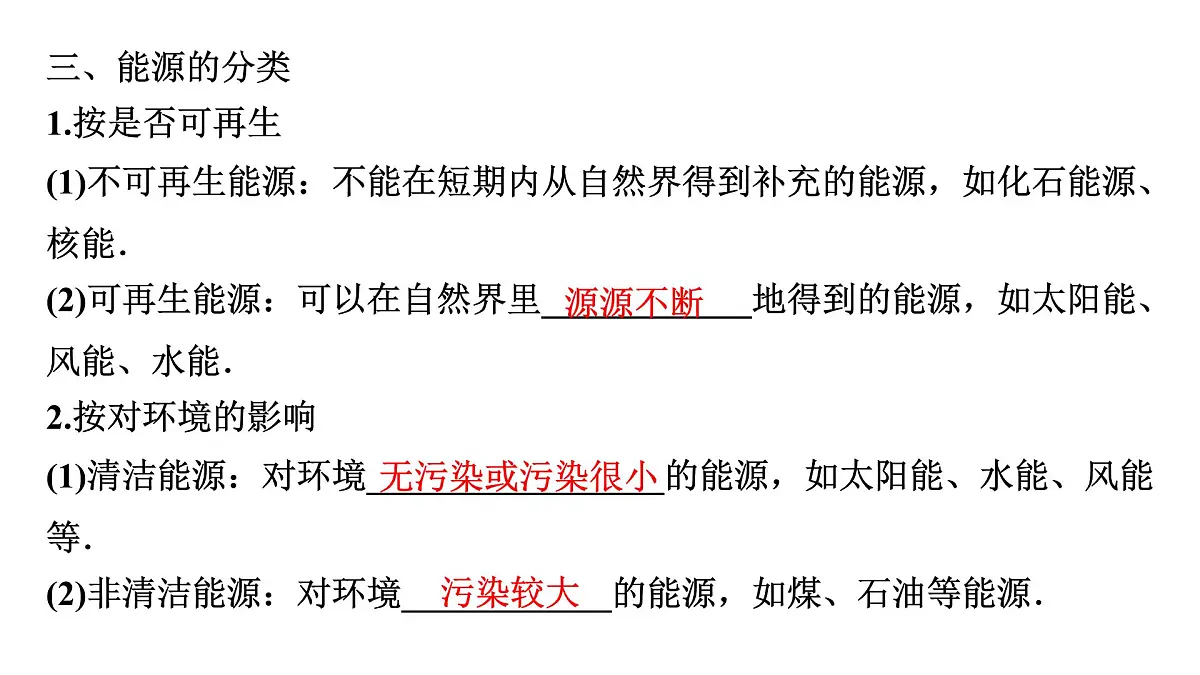 第二十一章 信息的传递 能源与可持续发展-2025年中考物理一轮复习专题讲练课件PPT第4页